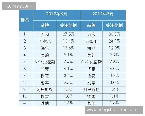 重庆乒乓球队实力深度解析与其他队伍的全面对比分析