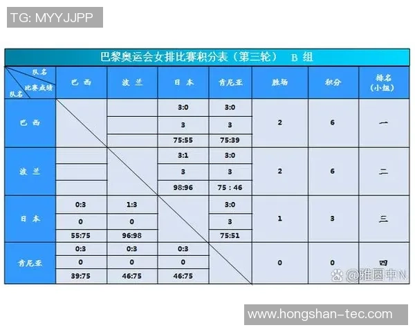 南京排球队在奥运会上的精彩表现与力量解析